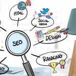 Why SEO is important for your business?