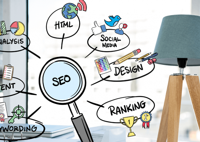 Why SEO is important for your business?