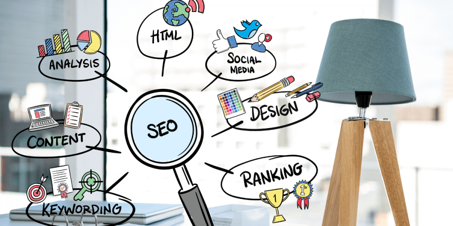 How is SEO important in digital marketing?